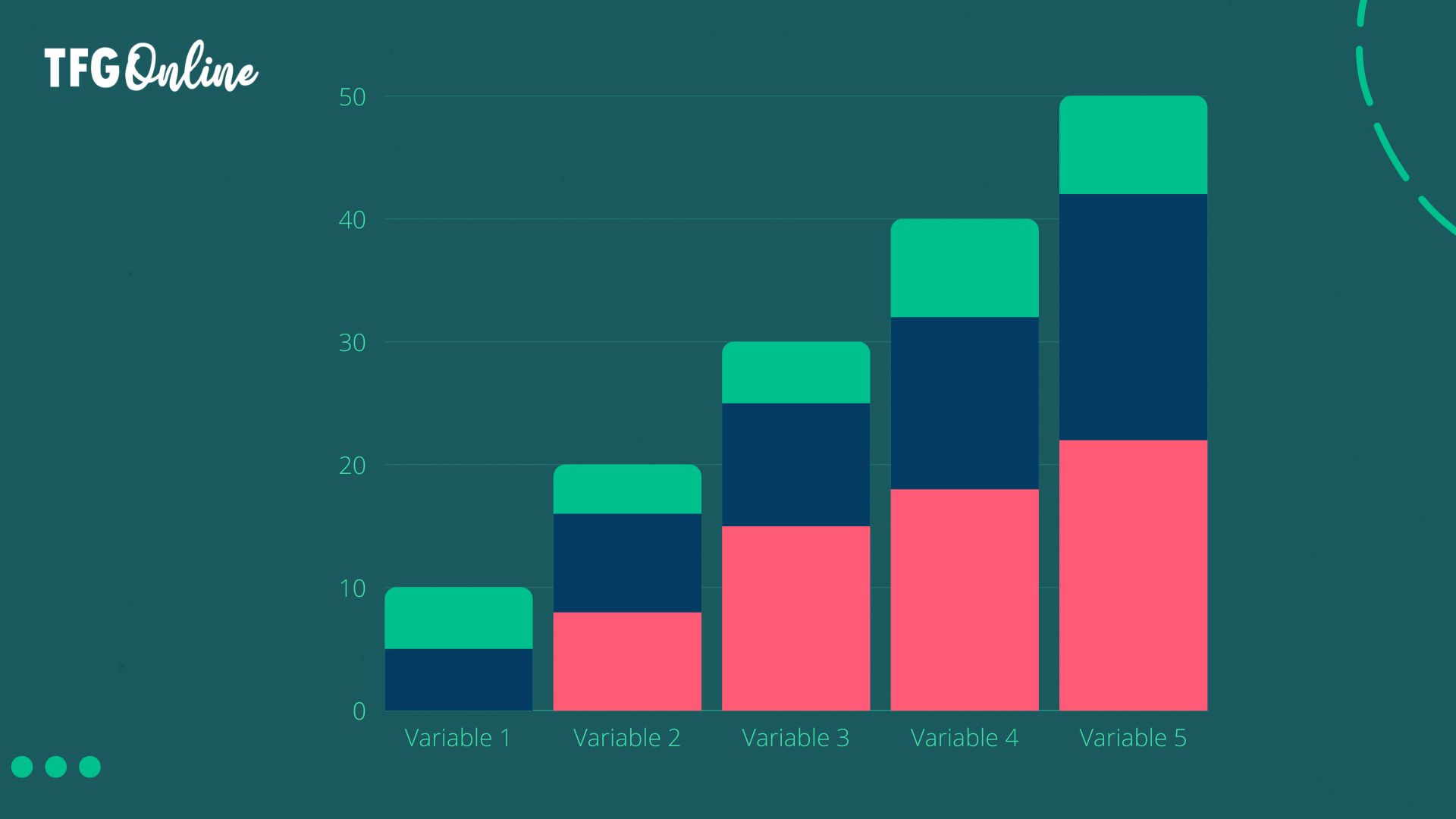 gráficos estadísticos